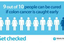9 out of 10 people can be cured if colon cancer is caught early